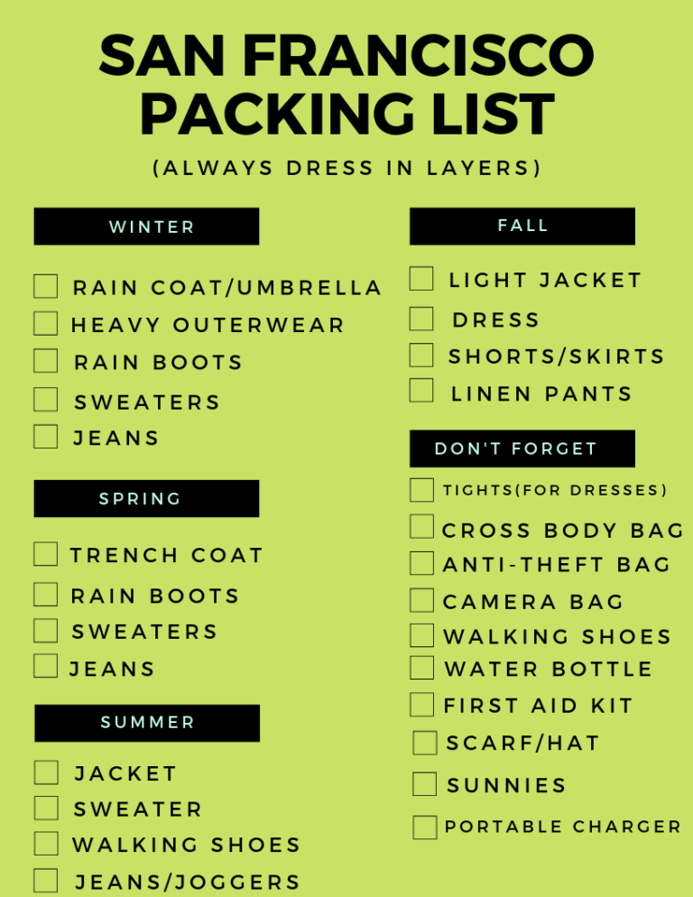 San Francisco Packing List A Guide on what to Pack for SF